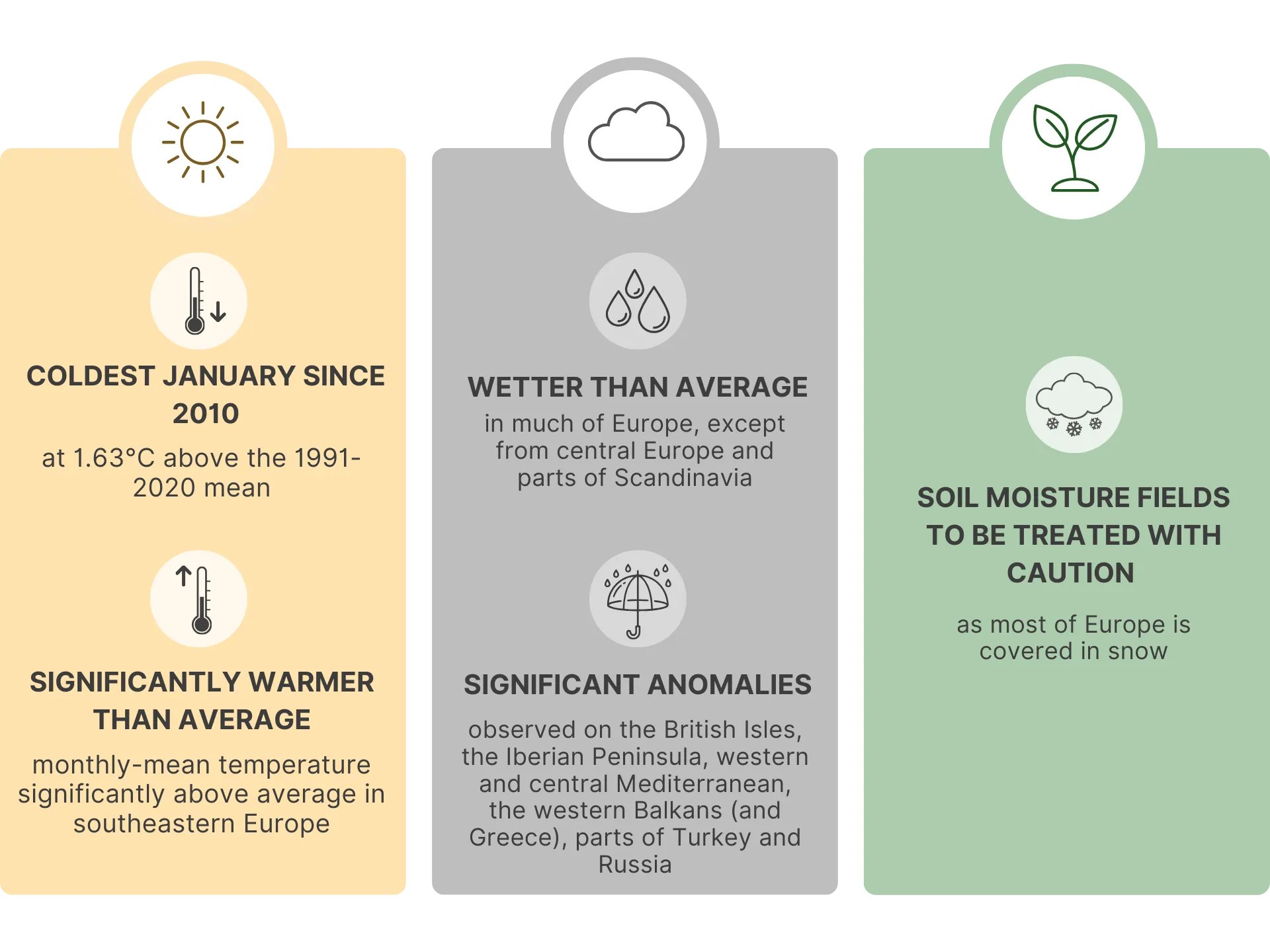 State of the Climate – January 2026 Observations.jpg